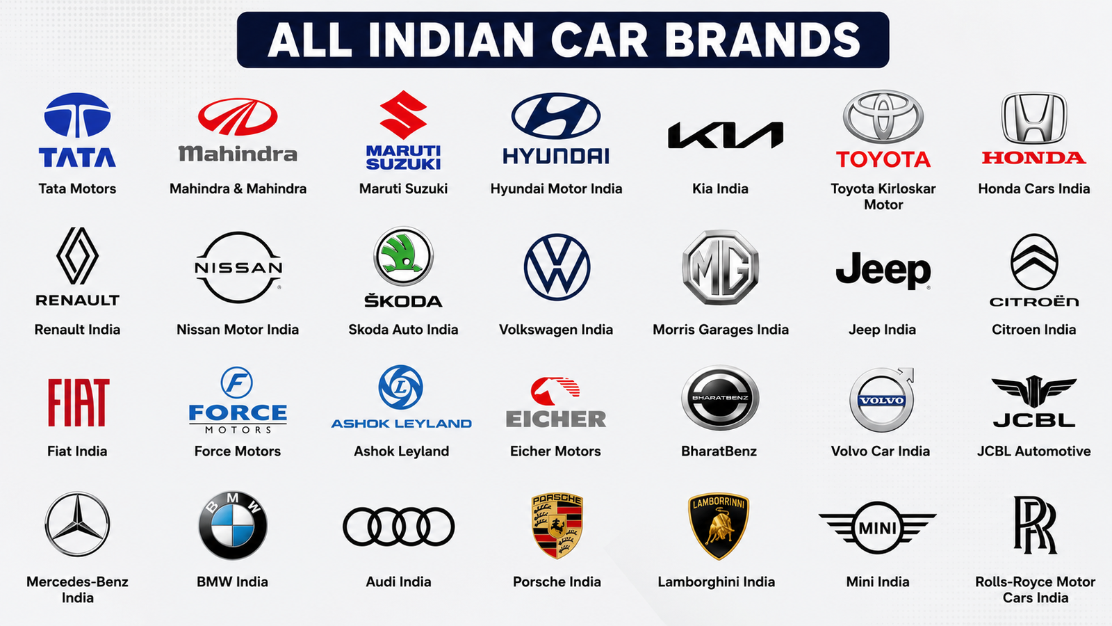 All Brands We Service
